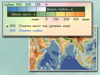 абсолютная высота